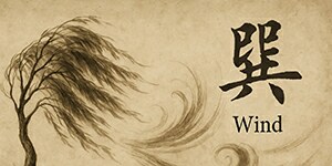Qian Trigram